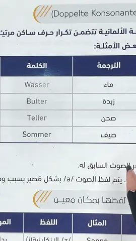 A post by @arabisch.deutsch1 on TikTok caption: من أفضل كتب تعلم اللغة الألمانية للمبتدئين. كتاب القواعد والاندماج لمستوى A1-A2/كتاب يعلمك قواعد اللغة الألمانية الكتابية و اللفظية#كتاب_تعلم_الالمانية 