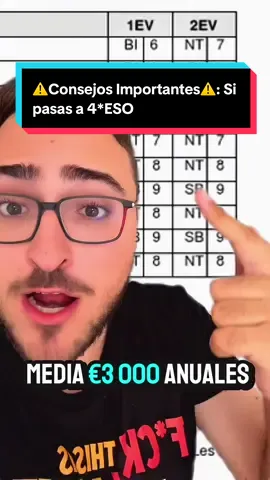 A post by @raulgb_02 on TikTok caption: ⚠️Consejos Importantes⚠️: Si pasas a 4*ESO #instituto #ayudasparajovenes #4eso 