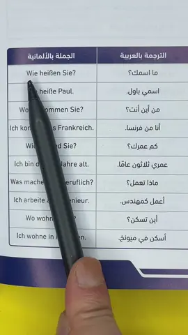 A post by @arabisch.deutsch1 on TikTok caption: التعريف عن النفس في اللغة الألمانية#التعريف_عن_النفس_باللغة_الالمانية #تعليم_الالمانية_كلمات_المانية #جمل_المانية 